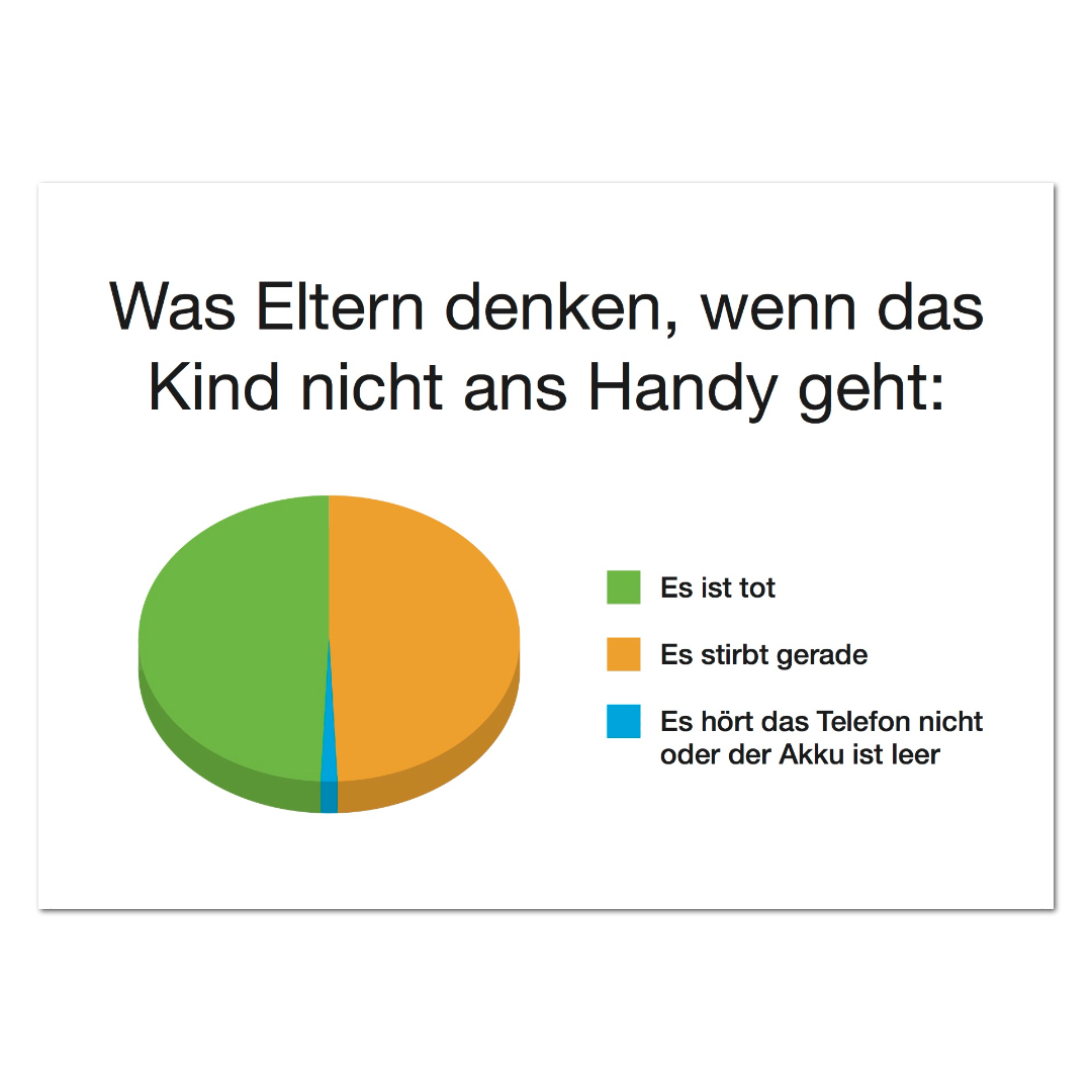 Postkarte "Wenn Kinder nicht ans Handy gehen"