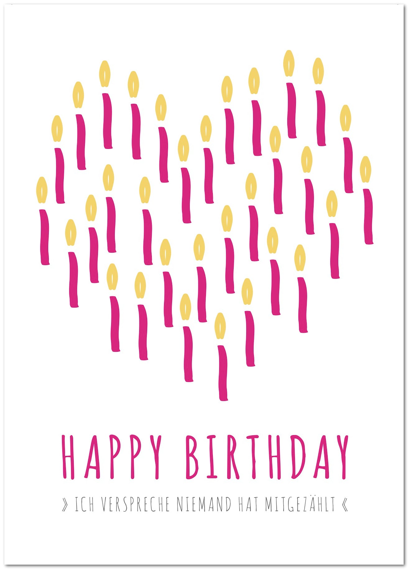 Postkarte "Happy Birthday"